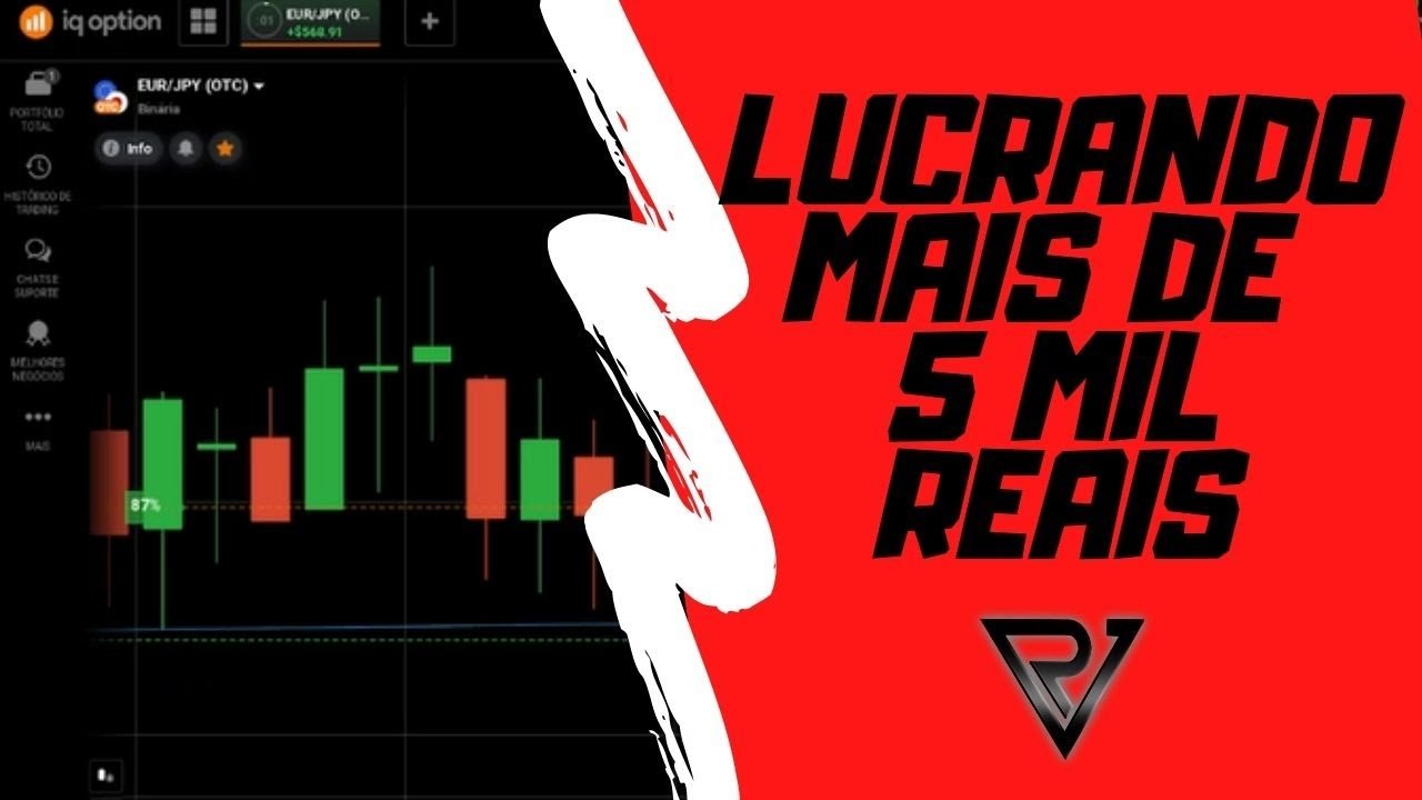 IQ OPTION – Alavancagem com  SOROS