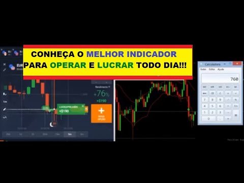 IQ OPTION   AS MELHORES ESTRATÉGIAS PARA GANHAR NA IQ OPTION EM 2021