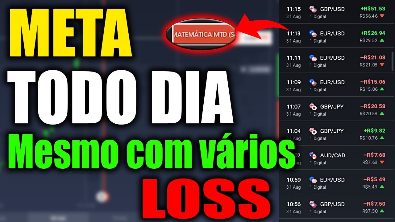 IQ OPTION | Bato a META todo DIA usando APENAS ISSO