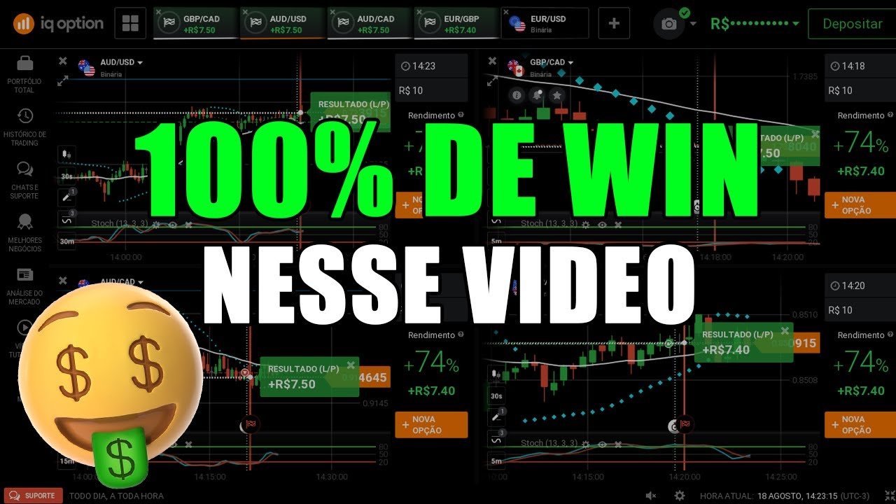 IQ OPTION: ESSA ESTRATÉGIA DEU 100% DE ACERTO NESSE VÍDEO OPERANDO NA IQ OPTION