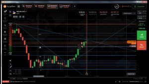 IQ OPTION: ESTRATEGIA CHINESA ANTIGA (GM RAEL)