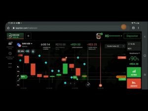 ⚡Iq option estratégia com mais de 86% de acertividade – Bata meta todo dia⚡