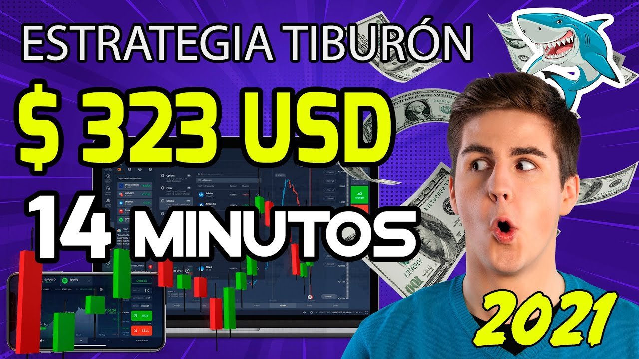 IQ Option Estrategia Entradas de Tendencia / Rebotes Opciones Binarias