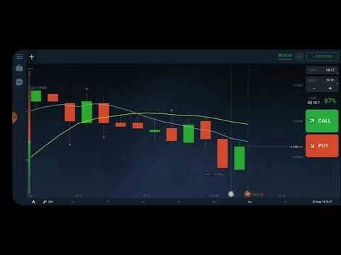 ⚡Iq option estratégia Media móvel – Positivo todo dia, a melhor de 2021 – Peguei no YouTube⚡