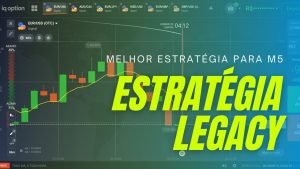 IQ OPTION – ESTRATÉGIA REVERSÃO E RETRAÇÃO DE M5 – SEM MARTINGALE!!!