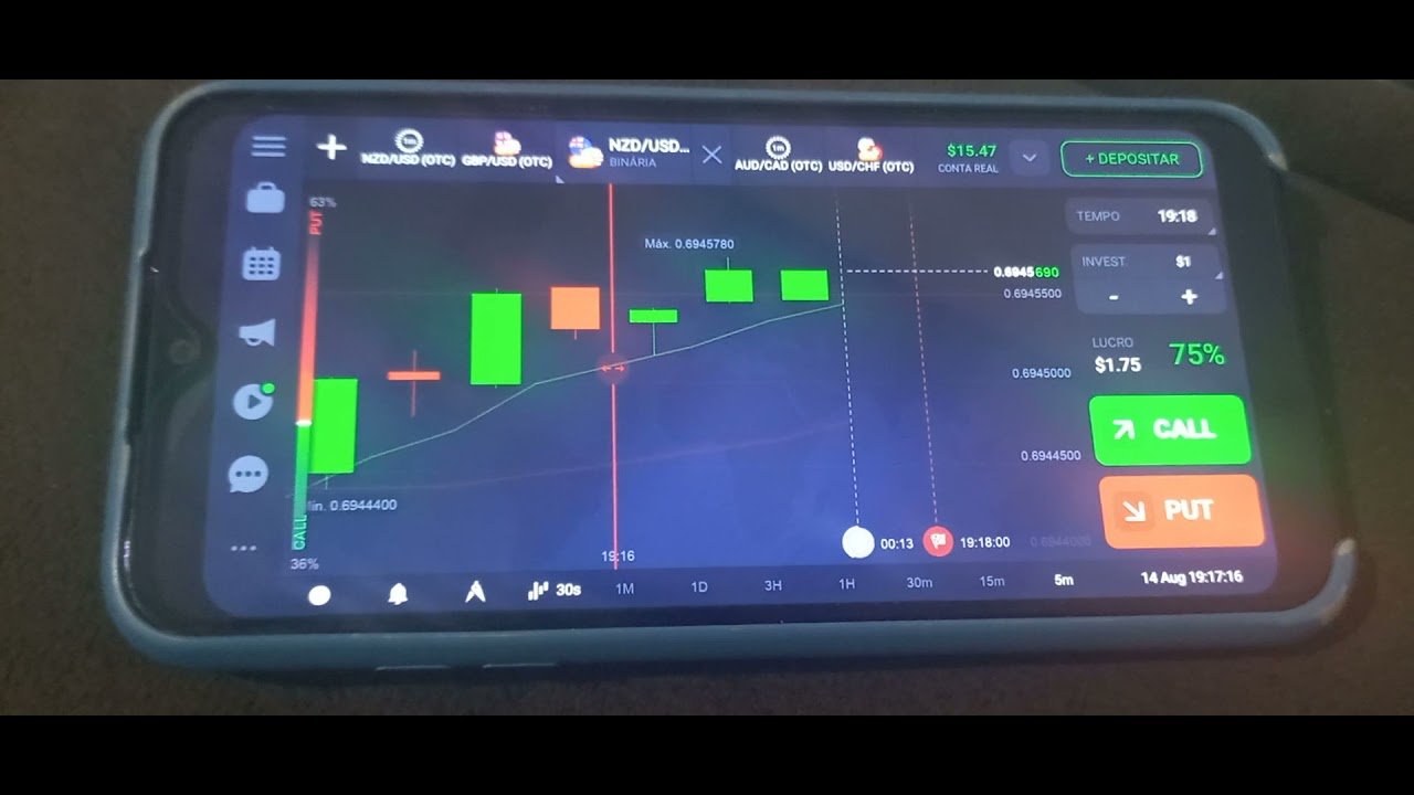 Iq Option – ESTRATÉGIA VC/3, DESTRUIDORA DE OTC. 9×0 Wins