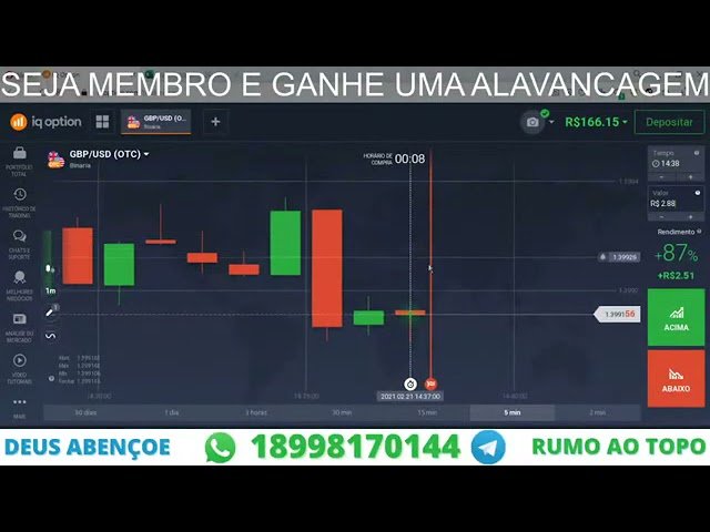 IQ OPTION GANHE MAIS DE 5k EM 1 DIA COM ESSA ESTRATÉGIA!!!! AO VIVO!!! 2021