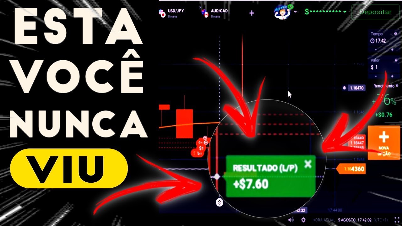 IQ OPTION – Melhor estrategia para ganhar dinheiro na iq option | até iniciante consegue