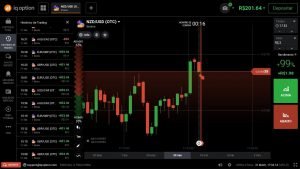 IQ OPTION- OPERANDO  AO VIVO