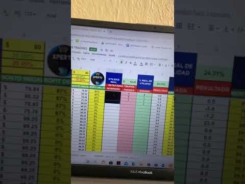 IQ Option Resultados Positivos con la Maestria en Opciones Binarias || Xperto Trader