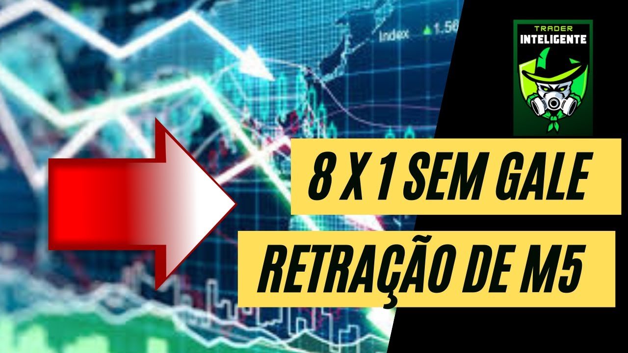 IQ option retração de M5 a melhor estrategia do momento super facil