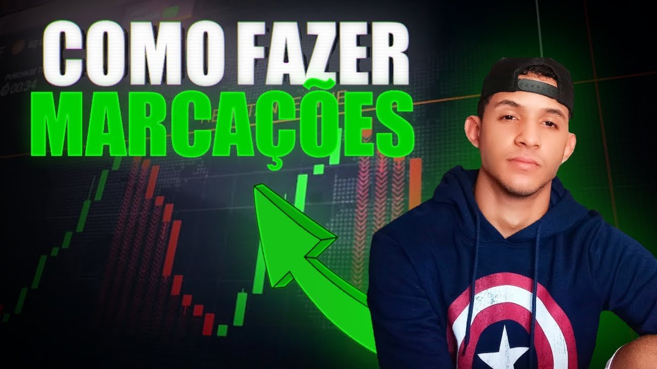 IQ OPTION- REVELEI COMO FAÇO MINHAS MARCAÇÕES A MANEIRA QUE EU VEJO O GRÁFICO.