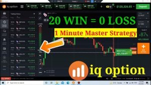 Iq options 13k profit just 4 minutes, iq option best strategy For beginner, Binary options Trading