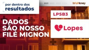 Lopes (LPSB3): os detalhes do resultado da empresa no 2º tri de 2021 em entrevista com CEO e CFO