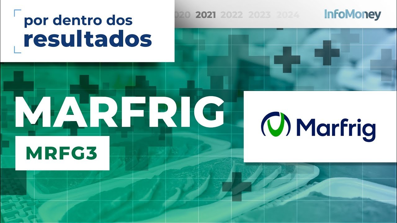 Marfrig (MRFG3): os detalhes dos resultados da empresa no 2º tri de 2021 em entrevista com CEO e CFO
