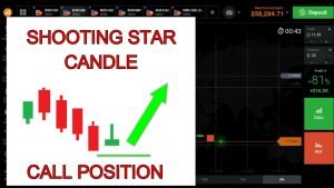 Mejores Estrategis Para Forex 2021 ⇑  Estrategia 99% Rentable Para Forex 2021 | El Crack 100K