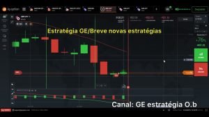 Melhor estratégia opções binárias (ESTRATÉGIA GE) Iq option 2021