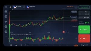 NOVA ANALISE GRAFICA(LUCRANDO ATÉ 200 POR DIA IQ OPTION!SALA DE SINAIS GRÁTIS DESCRIÇÃO!!