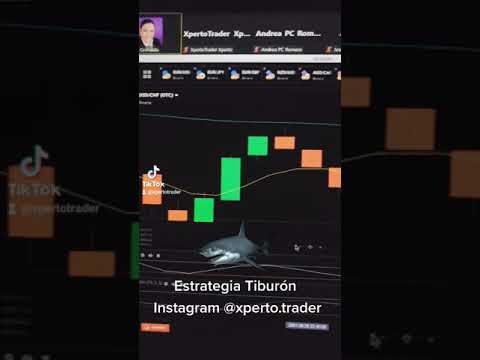 Sala de Trading en Vivo Aplicando la Mejor Estrategia Tiburón || IQ Option