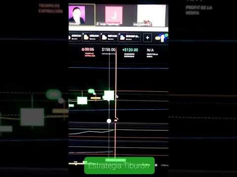Sala de Trading en Vivo Zoom Opciones Binarias Estrategia Tiburón  || IQ Option