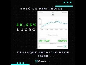 #SHORTS DAY TRADE COM ROBÔS – DESTAQUE Q6 / 16.08.21