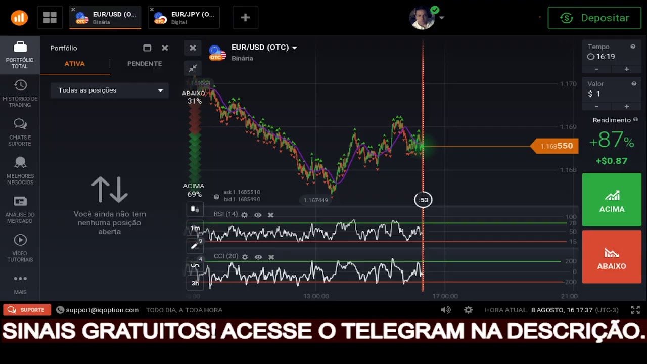 SINAIS IQ OPTION AO VIVO – 08/08