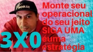 Sua estratégia na iq Option é muito importante