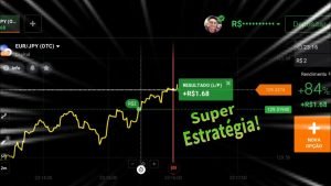 Super Estrategia Para Ganhar Dinheiro Na Iq Option Em Opções Binárias Em OTC