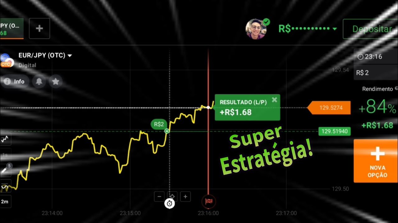 Super Estrategia Para Ganhar Dinheiro Na Iq Option Em Opções Binárias Em OTC