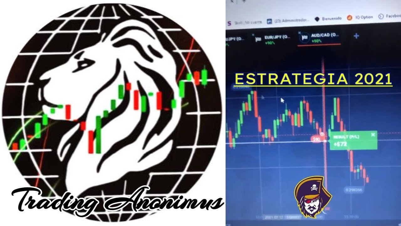 🌐TRADING ANONYMUS – ESTRATEGIA PARTE 1🤑 – IQ OPTION🔥