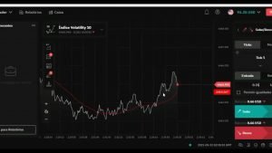 ✅ DICAS PARA ALAVANCAR BANCA PEQUENA NA BINARY E DERIV 2021