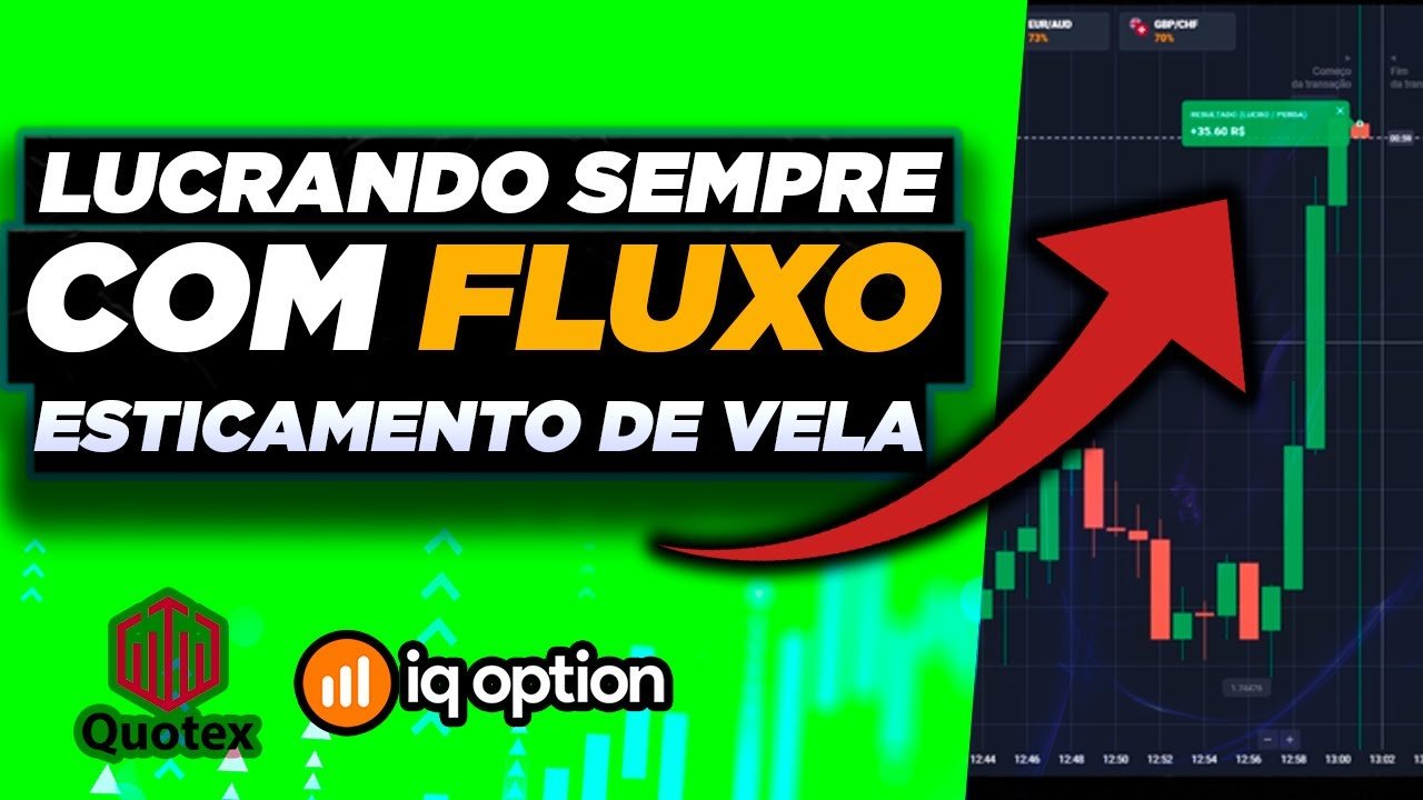 ✅ LUCRANDO COM ESTRATÉGIA DE FLUXO E ESTICADA DE VELAS [QUOTEX, IQ OPTION, BINOMO]