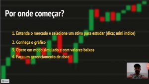 02 – Day-Trade – Por onde começar?