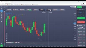 4X0 ESTRATEGIA  PARA QUOTEX & IQ OPTION ( nova corretora) mercado aberto e otc.