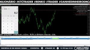 [8,2% em apenas 4 dias] Robô Milionário com Forex 🤖 O melhor robô forex da atualidade! 💲💲💲