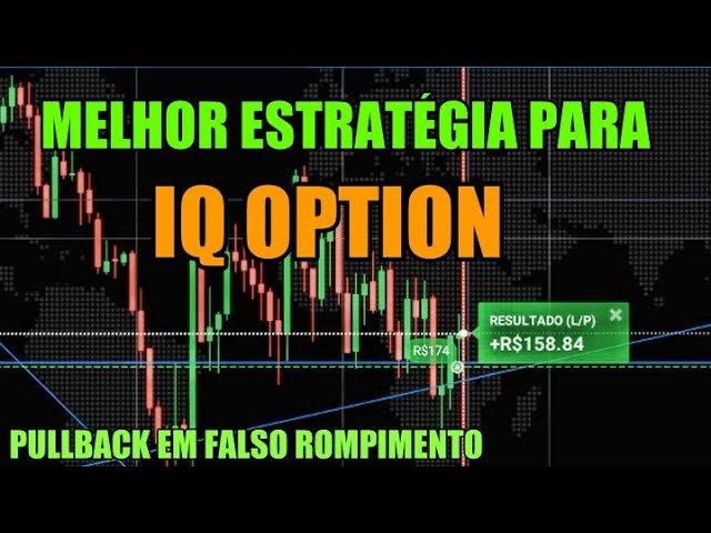 A MELHOR ESTRATÉGIA PARA GANHAR DINHEIRO NA IQ OPTION – PULLBACK EM FALSO ROMPIMENTO