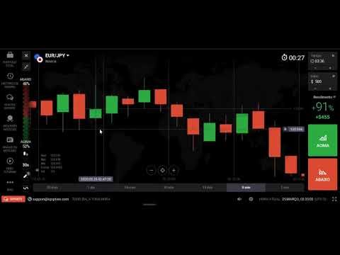 Aula 1 Probabilistc NOVA ESTRATÉGIA DO BLOCO #GUSTAVO RAMOS #iqoption