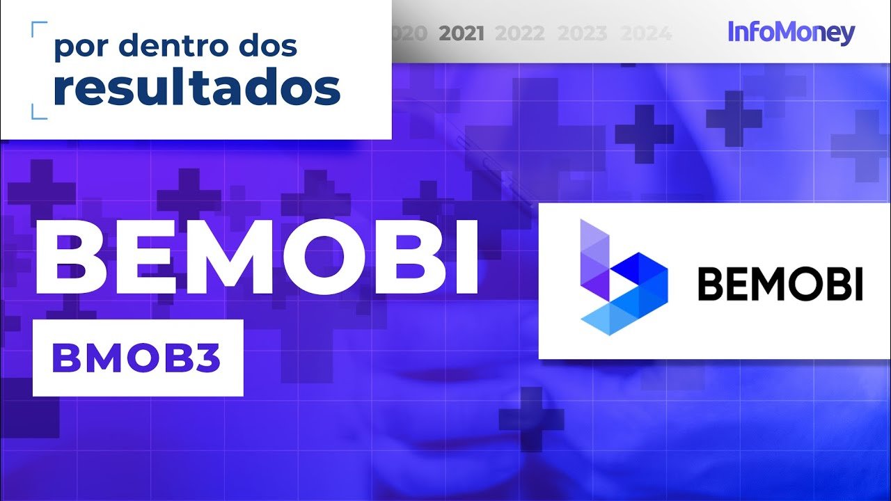 Bemobi (BMOB3): os detalhes do resultado da empresa no 2º tri de 2021 em entrevista com CEO