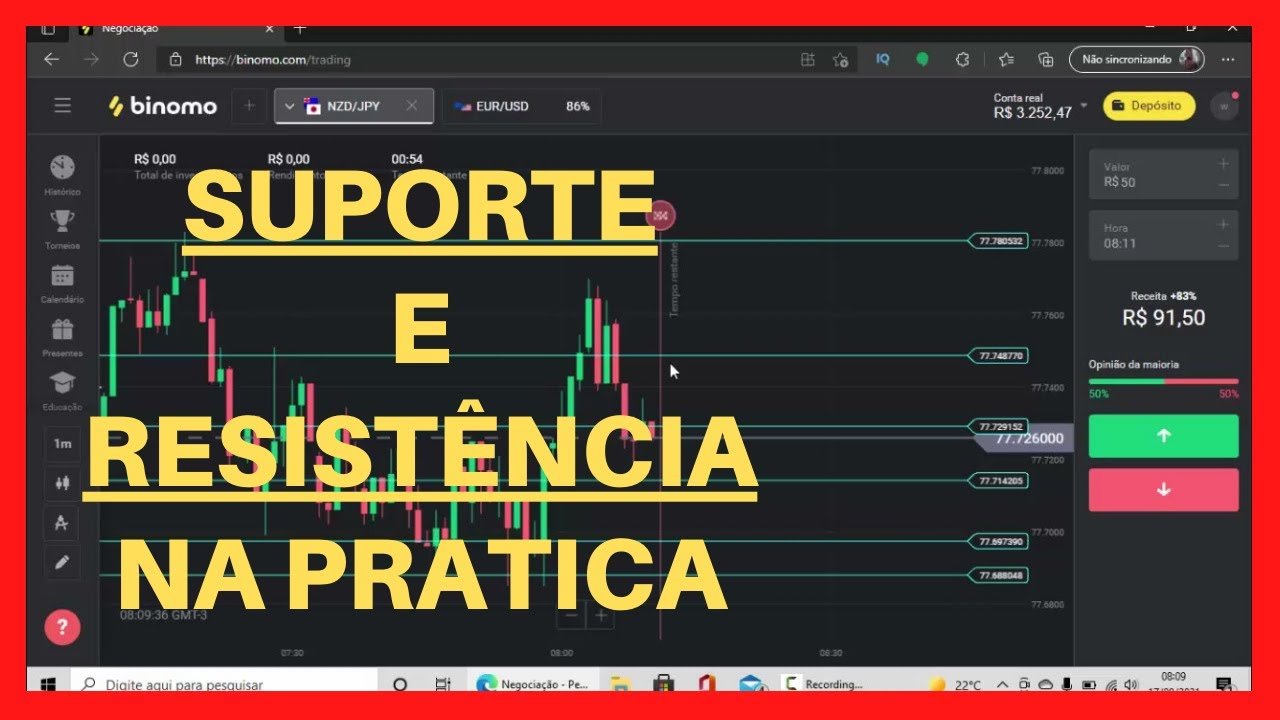 Binomo – suporte e resistência na pratica melhor estratégia binomo 2021