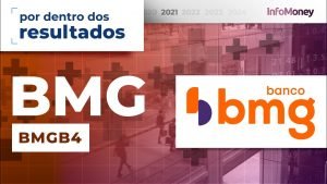 BMG (BMGB4): os detalhes do resultado da empresa no 2º tri de 2021 em entrevista com CEO