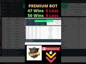 BOT PARA IQ OPTION, O MELHOR ROBÔ PARA IQ OPTION. 100% DE ACERTO