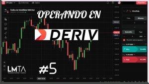 Deriv Clase de acción del precio *GRAFICO DE LINEAS*🔥🔥