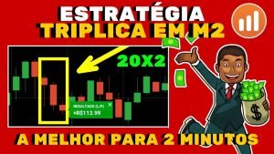 ESTRATÉGIA TRIPLICA 2 MINUTOS – 20×2 NA IQ OPTION – ESTRATÉGIA PARA INICIANTES NA IQ OPTION EM 2021