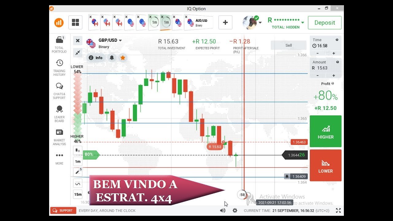 Estrategia 4×4 dia  02, oprrando na Iq Option, price action correto que garante a meta.