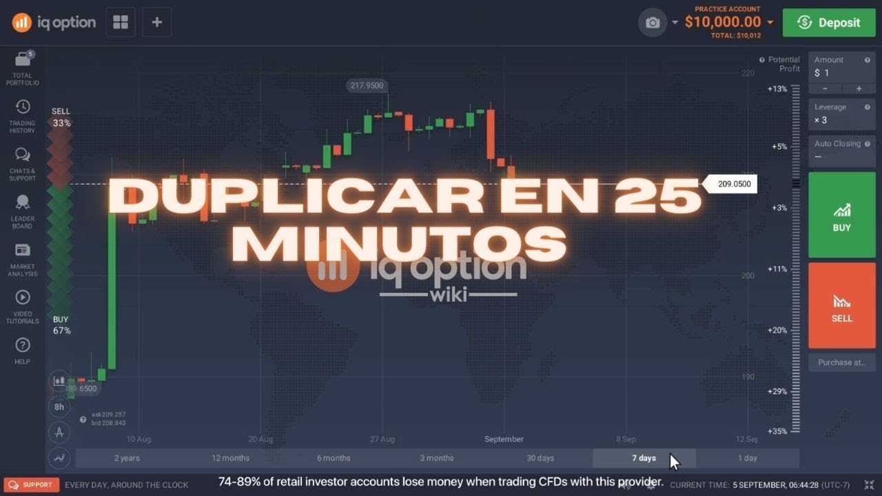 ESTRATEGIA DE IQ OPTION 2021 RENTABLE DUPLICAR EN 25 MINUTOS💥💥💥💥