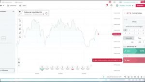 Estrategia ganadora con Deriv  2021 (Opciones binarias) –  FUNCIONA 100%