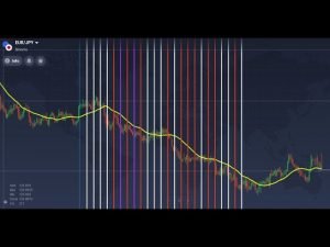 estrategia iq option 2021 no la hagas sin ver esto