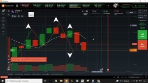 Estratégia iq option ativo  GPB/USD e de + #1  funciona no #2 mercado otc