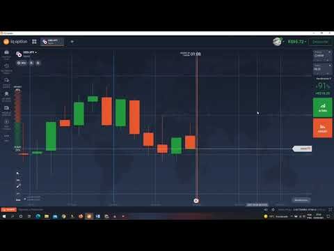 ESTRATÉGIA MHI 5 MIN – ESTRATÉGIA TOP PARA IQ OPTION