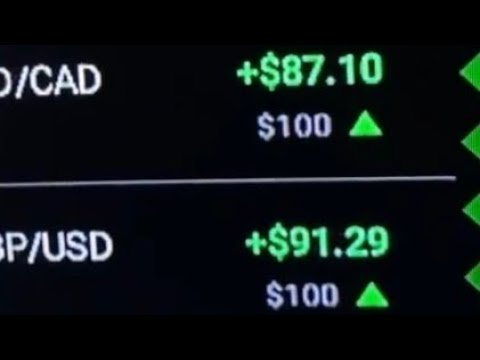 ESTRATÉGIA MUITO TOP PRA IQ OPTION  DIA DE META BATIDA 🤑